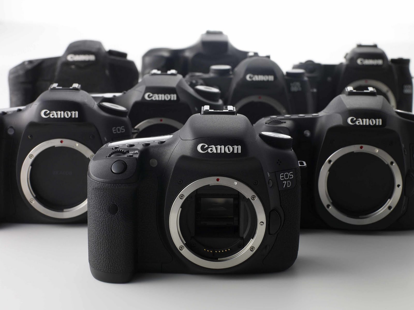 máy ảnh cũ Canon TPHCM