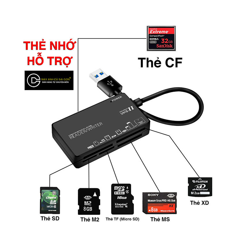 Đầu đọc thẻ nhớ CF, SD, Micro SD (TF) XD, M2, MS, XD cho máy tính cổng USB